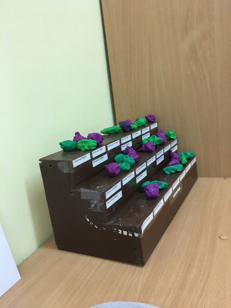 当前预览图 1
